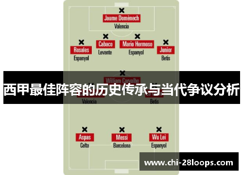 西甲最佳阵容的历史传承与当代争议分析 西甲最佳阵容的历史传承与当代争议分析