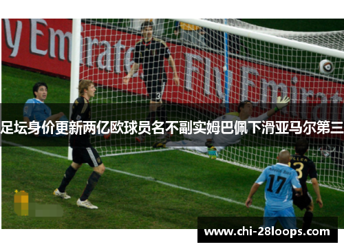 足坛身价更新两亿欧球员名不副实姆巴佩下滑亚马尔第三 足坛身价更新两亿欧球员名不副实姆巴佩下滑亚马尔第三