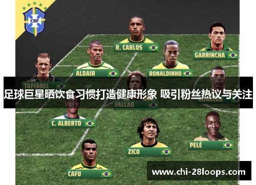 足球巨星晒饮食习惯打造健康形象 吸引粉丝热议与关注 足球巨星晒饮食习惯打造健康形象 吸引粉丝热议与关注