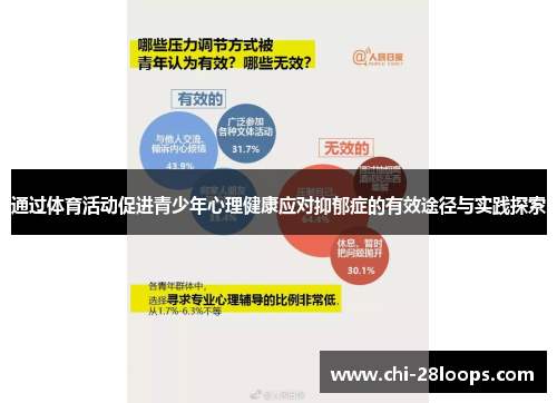 通过体育活动促进青少年心理健康应对抑郁症的有效途径与实践探索 通过体育活动促进青少年心理健康应对抑郁症的有效途径与实践探索