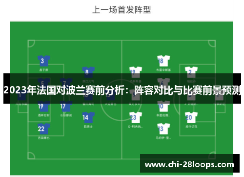2023年法国对波兰赛前分析:阵容对比与比赛前景预测 2023年法国对波兰赛前分析:阵容对比与比赛前景预测