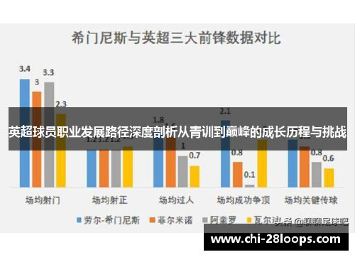 英超球员职业发展路径深度剖析从青训到巅峰的成长历程与挑战 英超球员职业发展路径深度剖析从青训到巅峰的成长历程与挑战