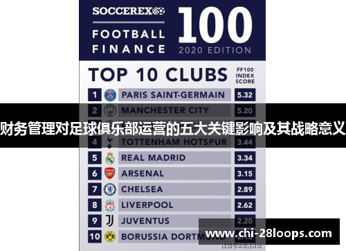 财务管理对足球俱乐部运营的五大关键影响及其战略意义 财务管理对足球俱乐部运营的五大关键影响及其战略意义