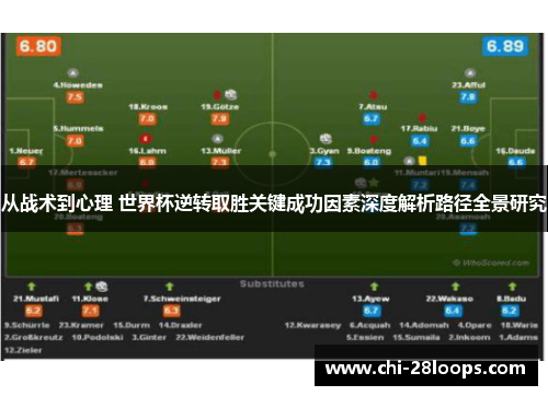 从战术到心理 世界杯逆转取胜关键成功因素深度解析路径全景研究 从战术到心理 世界杯逆转取胜关键成功因素深度解析路径全景研究
