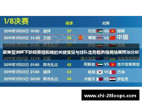 聚焦亚洲杯下阶段赛程影响的关键变量与球队走势胜负格局结果预测分析