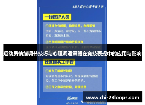 运动员情绪调节技巧与心理调适策略在竞技表现中的应用与影响